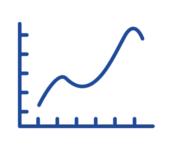 Analytical Development