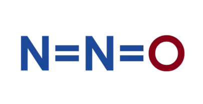 Nitrosamine Uncertainty